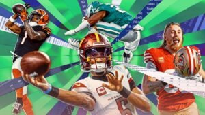 Guía del draft de fútbol de fantasía 2025: clasificación, borrador simulado y análisis