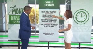 Lea los consejos de reinicio financiero: sin gastos limpios, presupuesto, más