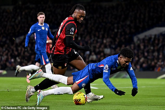 105117007-15421791-Antoine_Semenyo_s_long_throws_will_be_a_dangerous_weapon_for_Man-a-2_176713088513.jpeg