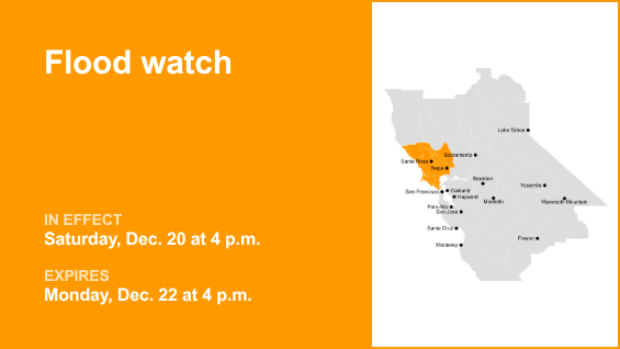 North-Bay-under-a-flood-watch-from-Saturday-to-Monday-triggered-by-excessive-rain.png