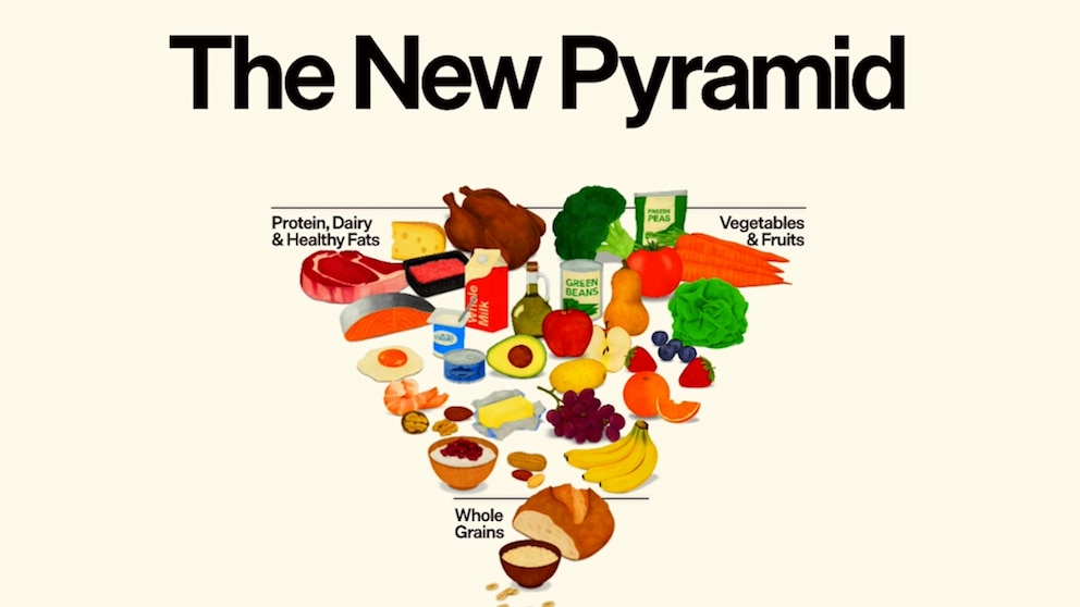 260107_gma_digital_newnutritionguidelines_hpMain_16x9.jpg