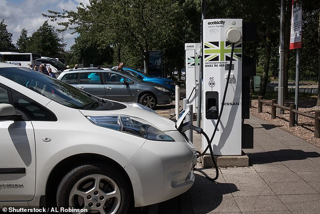 40364586-15393825-Electric_car_chargers_must_be_built_into_all_new_homes_and_offic-a-1_1766401789929.jpeg