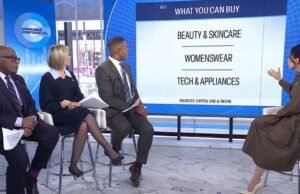 Qué saber sobre las compras en las plataformas de redes sociales