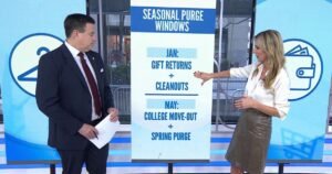 Thrift como un profesional con estos consejos esenciales