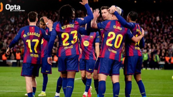 6987ec2729898-pemain-barcelona_gemini_665_374.jpg