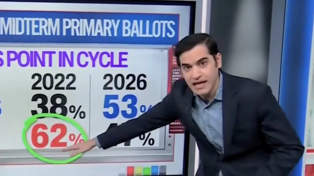 Un enorme cambio en el estado rojo deja al gurú de los datos de CNN ‘alucinado’