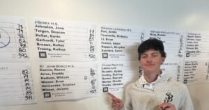 El golfista William Hudson de St. John Bosco ganó el Servite Invitational