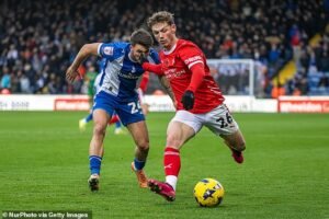Los clubes de EFL se están preparando para sellar un acuerdo de verano para el gran prospecto del Aston Villa, de 22 años… que ha sido comparado con Phil Foden y Jack Wilshere.