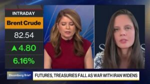 Un mercado que no está preparado para los ataques del CCG