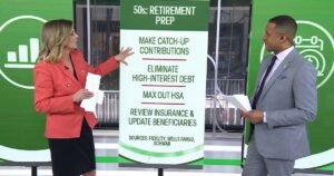 El dinero se mueve para ganar a cada edad