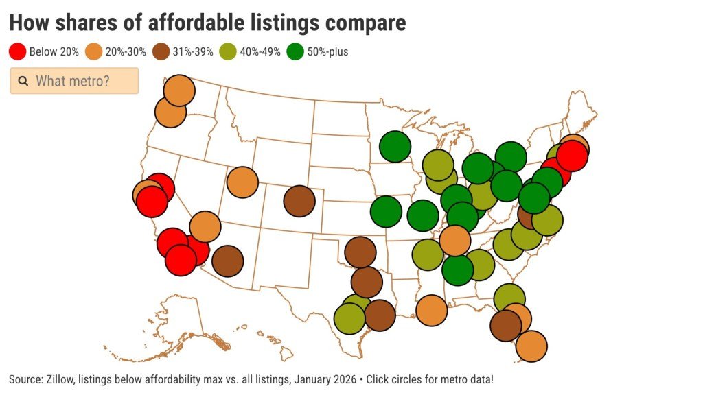 How-shares-of-affordable-listings-compare@2x.jpeg