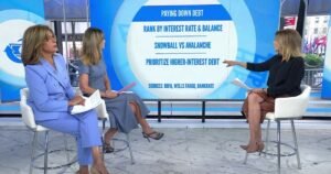 Los reembolsos de impuestos son más altos de media este año: cómo gastar sus