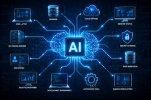 Tres formas en que los distritos escolares pueden construir un marco de IA sostenible