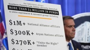 Fidelity bloquea las donaciones de fondos a SPLC tras la acusación federal